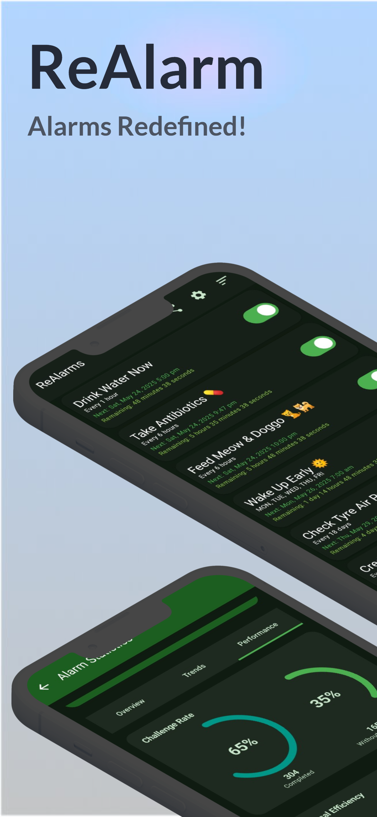 Main Alarm Interface